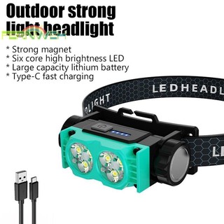 [Fernweh] Đèn pha có thể sạc lại LED Đèn làm việc có thể điều chỉnh USB [MỚI]