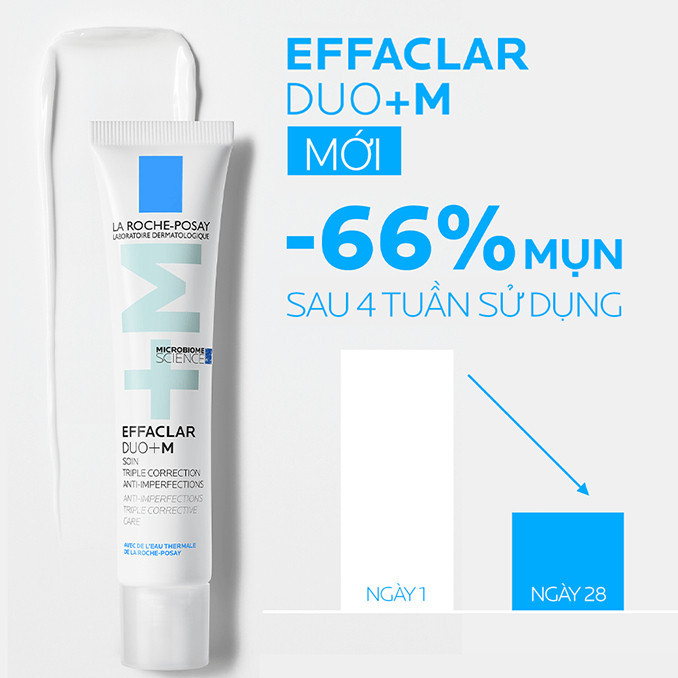 Kem dưỡng giảm mụn nhanh sau 8 giờ La Roche-Posay Effaclar Duo+ M ...