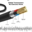 Cáp âm thanh btsg Type C sang 2RCA Bộ chuyển đổi USB C sang 2RCA cho âm thanh nổi và bộ khuếch đại ô tô cho điện thoại 15