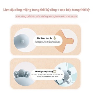Gặm Nướu Silicone cho bé Myd.23 Thiết Kế Hình Gà Con Dày Dặn mềm mại chống rách an toàn dễ vệ sinh