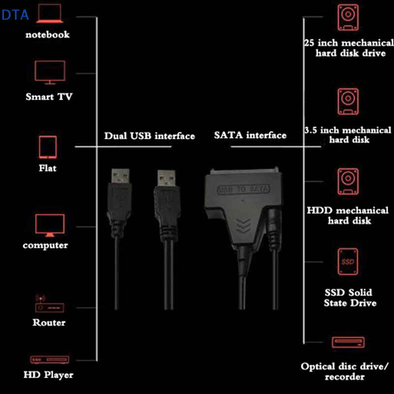 Cáp SATA DTA Cho Laptop SSD 2.5 Inch Để Bàn HDD Ổ Cứng Ngoài USB 3.0 PO