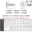 Chất liệu thép không gỉ 304 Đầu chìm Đầu lục giác Ổ cắm vít Đầu phẳng Lục giác Ổ cắm vít Bu lông cốc phẳng M1.6M2M2.5M3