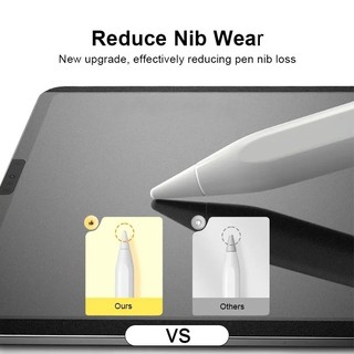 Phim cảm nhận giấy từ tính cho Lenovo Xiaoxin Pad Pro GT 11.1 2025 TB710FU Tab 11 Pad 11 M11 B11 K11 11 Pro 12.7 P12