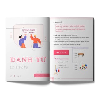 Sách -  Mindmap english grammar explanation - Giải  thích ngữ pháp tiếng anh bằng sơ đồ tư duy