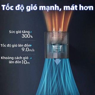 Quạt Mini 2000mAh Có Thể Sạc Lại Cầm Tay Di Động Tốc Độ Gió Cao 100 Tốc Độ Gió Có Thể Điều Chỉnh