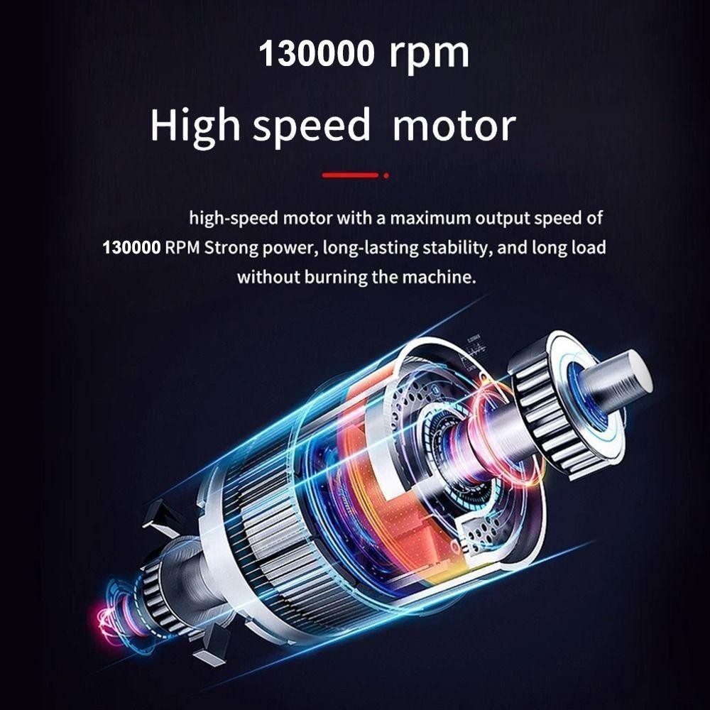 HAPPYNOOK 130000RPM Turbofan, Loại bỏ bụi Tốc độ gió 35m / s Quạt phản lực công suất cao, mạnh mẽ với đèn pin Máy thổi bụi Quạt Turbo bạo lực