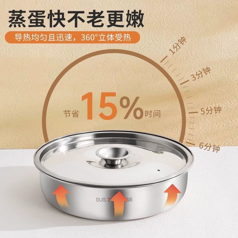Đĩa Thép Không Gỉ Đĩa Sâu Có Nắp Hấp Trứng Súp Bát Đặc Biệt Bánh 304 Đĩa Cấp Thực Phẩm Đĩa Tròn Hấp Bánh Đĩa Hấp