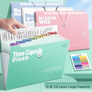 Túi đựng Organ MODOMINO, Túi đựng tài liệu lưu trữ phân loại 5 / 8 / 12, Túi đựng tài liệu giấy kiểm tra PP chống nước di động dành cho học sinh