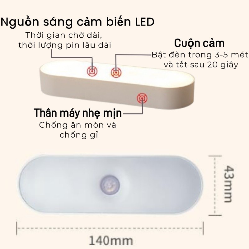 Đèn bàn đa chức năng phòng ngủ nam châm treo tường đèn LED,USB có thể sạc lại,Đèn đọc sách