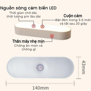 Đèn treo tường có thể điều chỉnh độ sáng, Đèn đọc sách, Trang trí phòng ngủ Đèn tủ quần áo