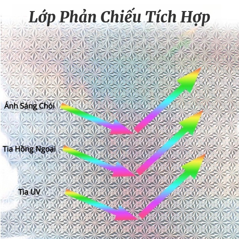 Rèm Che Nắng Ô Tô Tự Động, Rèm Cách Nhiệt Ô Tô, Rèm Che Nắng Phía Trước Ô Tô Tự Động Thu Vào