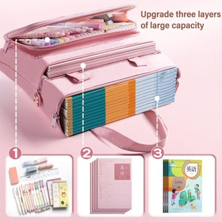 Túi đi học FILL, Túi hướng dẫn dung lượng lớn 3 lớp, Túi lưu trữ nghệ thuật bằng vải Canvas hoạt hình Văn phòng trường học
