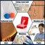 BAMBOOB 60 Cái / 120 Cái Dính Hai Mặt, Miếng Dán Tường Chống Thấm Nước Chống Thấm Nước, Băng Dính Có Thể Cắt Trong Suốt Có Thể Tái Sử Dụng