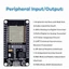 Bộ khởi động bảng phát triển SUNKISSD, Bộ khởi động ESP32 tiêu chuẩn chuyên nghiệp, Bộ bảng phát triển WiFi học tập DIY