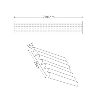 Đệm chống va chạm JKDESIGN, Dải bảo vệ cạnh bàn tự dính, Đầu giường xốp đàn hồi 2m mềm mại cho trẻ em