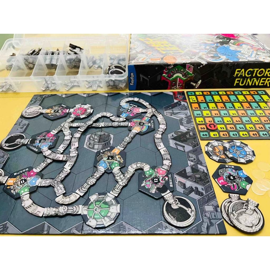 Boardgame Factory Funner Quản Lý Nhà Máy Tigar