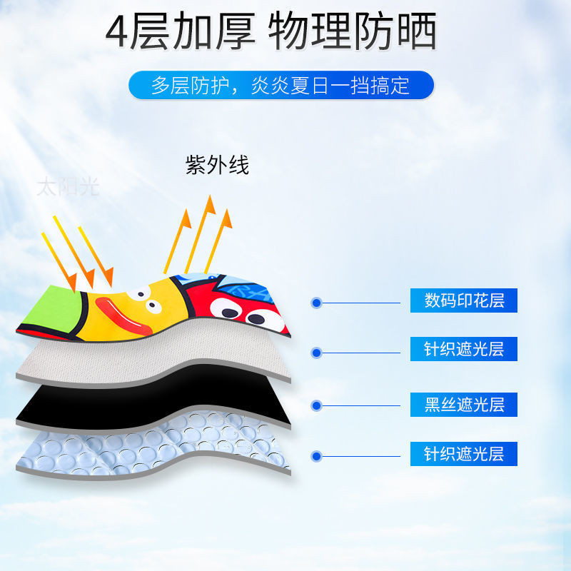 Tấm Che Nắng Ô Tô Mùa Hè Sáng Tạo Xe Có Thể Thu Vào Chống Nắng Cách Nhiệt Tấm Che Nắng Bánh Trước Hoạt Hình Gấu Thỏ Tấm Che Nắng Ô Tô