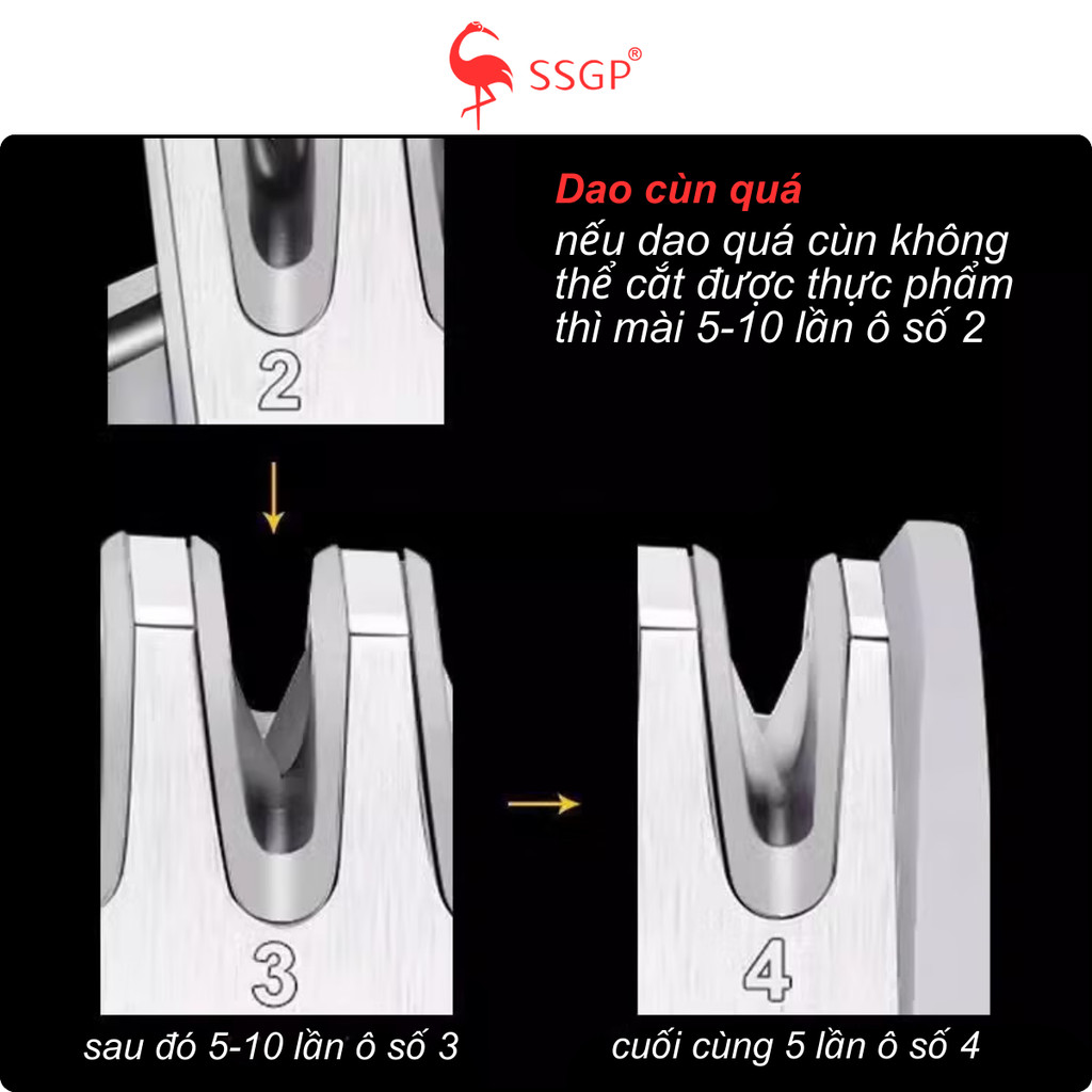 Dụng cụ mài dao kéo đa năng Warship 4 trong 1 SSGP máy mài dao kéo đa năng mài dao kéo SS01903