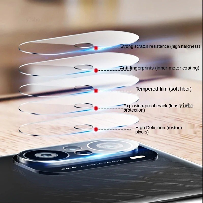 Dành Cho Huawei Mate 70 60 50E 50 40E 40 RS Ultimate Pro Plus Porsche Phim Hydrogel Chống Trầy Xước Hydrogel Mặt Trước + Phim Máy Ảnh Điện Thoại HD Ống Kính Bảo Vệ Màn Hình Phim