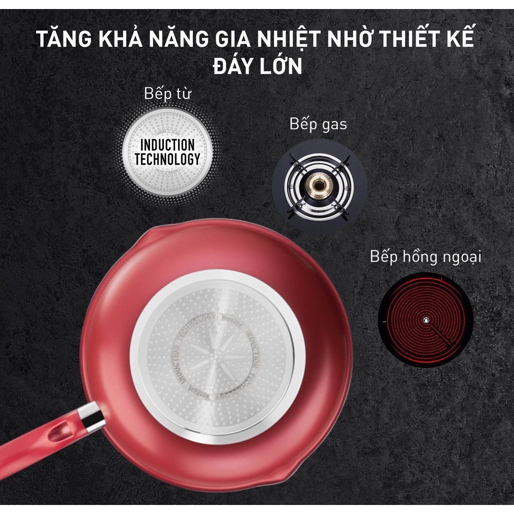 Chảo chiên chống dính sâu lòng Tefal So Chef 24cm (G1358495) - Bảo hành chính hãng 24 tháng