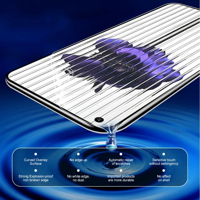 Không có gì Phone2 Phim hydrogel chống trầy xước Không có gì Điện thoại CMF 3a 2a 2 1 Plus Pro Hydrogel Mặt trước + Phim máy ảnh điện thoại Phim bảo vệ màn hình ống kính HD