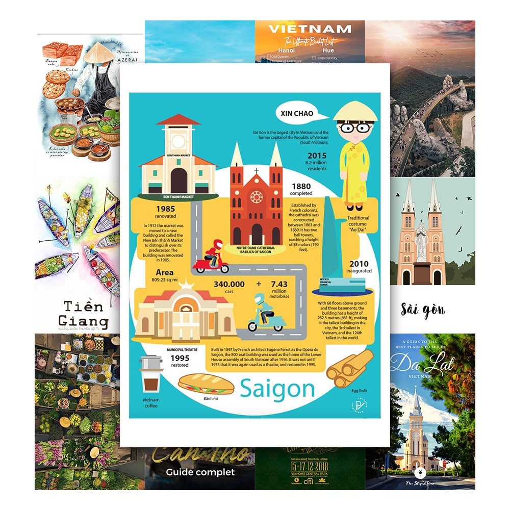 [Giấy] A4 In Màu - Set 50 Tờ Poster Giấy Dán Tường - HÌNH POSTER DU LỊCH VIỆT NAM - Decor Trang Trí Nhà | MS: 111577