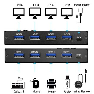KCEVE  4 Port USB 3.0 Switch Selector,KVM Switcher 4 Computers Sharing 4 USB Devices,USB Peripheral Switcher for Keyboard Mouse