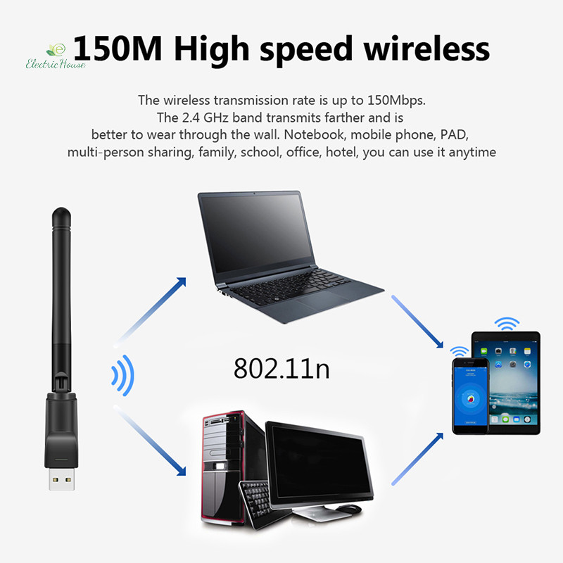 [Nhà điện] Bộ chuyển đổi WiFi USB MT7601 Thẻ mạng không dây 150Mbps RTL8188 Card mạng Bộ thu Wi-Fi cho máy tính để bàn Máy tính xách tay 2.4GHz mới