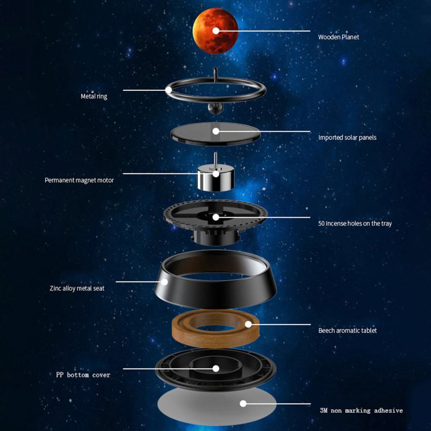 Mars Earth xe năng lượng mặt trời hương liệu làm mát không khí dính tinh dầu tự động với ngôi sao bóng Làm dịu sự sảng khoái