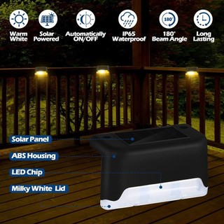 Đèn sàn năng lượng mặt trời chống nướcĐèn Led Năng Lượng Thấm Nước Gắn Hàng Rào / Cầu Thang / Hành Lang / Sân Vườn