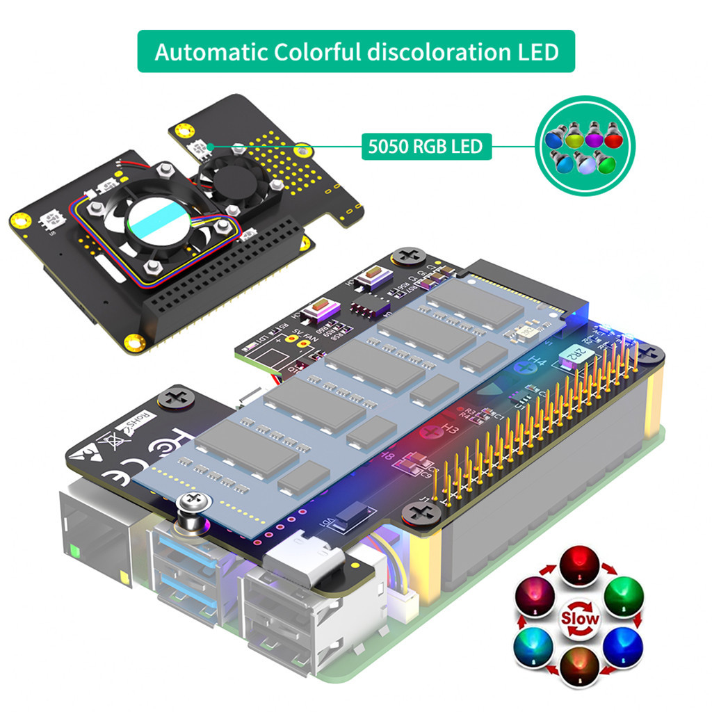 Jmt Phiên bản mới Combo 3 trong 1 M.2 NVMe SSD sang PCI-E Bộ chuyển đổi với quạt làm mát kép và đèn LED đổi màu tự động cho Raspberry Pi 5