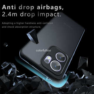 Ốp Điện Thoại Trong Suốt Oppo Reno 13F 5G Matte Cho Oppo Reno 13 Pro 13Pro 13F Reno13F 4G 5G Lớp Bảo Vệ Thả Trong Suốt Chống Trầy Xước