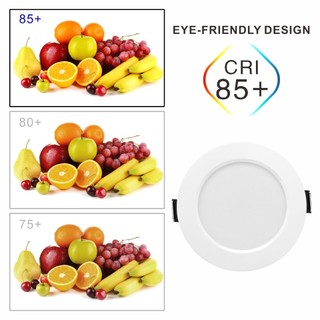 Đèn Led SMVP 5W 9W 12W 15W 18W Đèn trần Led tròn âm trần 220V Đèn bảng điều khiển Chiếu sáng trong nhà Trắng ấm / lạnh