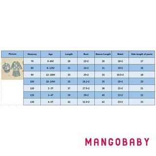 Bộ đồ bơi MG-Boys Rash Guard Áo thun dài tay in hình rùa có quần short và mũ Đồ bơi