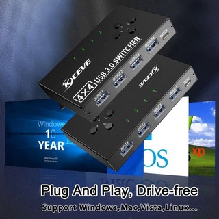 KCEVE  4 Port USB 3.0 Switch Selector,KVM Switcher 4 Computers Sharing 4 USB Devices,USB Peripheral Switcher for Keyboard Mouse