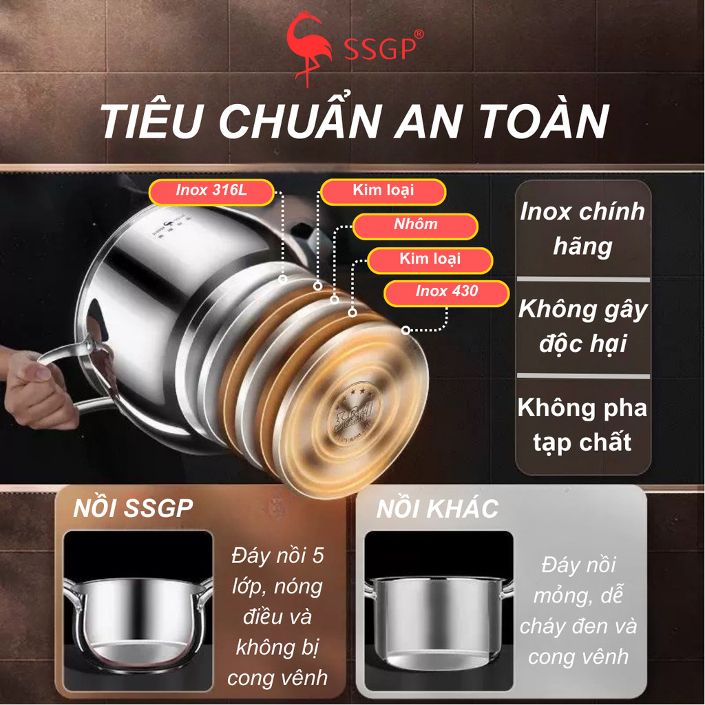 Nồi súp Stuttgart inox 316L 5 đáy cao cấp SSGP , nồi nấu canh, nồi 24cm ,nồi dùng bếp từ, quánh