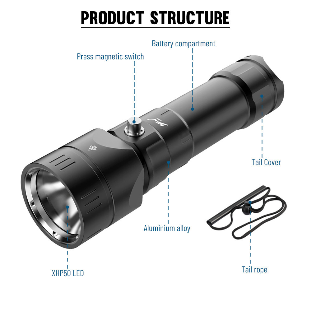 Mới Đèn Lặn Puteer Chống Thấm Nước IPX8, Ánh Sáng Vàng, Dùng Pin 26650 5000mAh