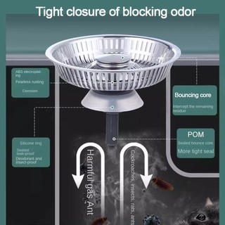 Bộ lọc bồn rửa chén nhà bếp JKDESIGN, Bộ lọc thoát nước chống tắc nghẽn, phích cắm thoát nước sàn hữu ích Dụng cụ bắt thức ăn Làm sạch tóc Máy bắt chất thải thực phẩm