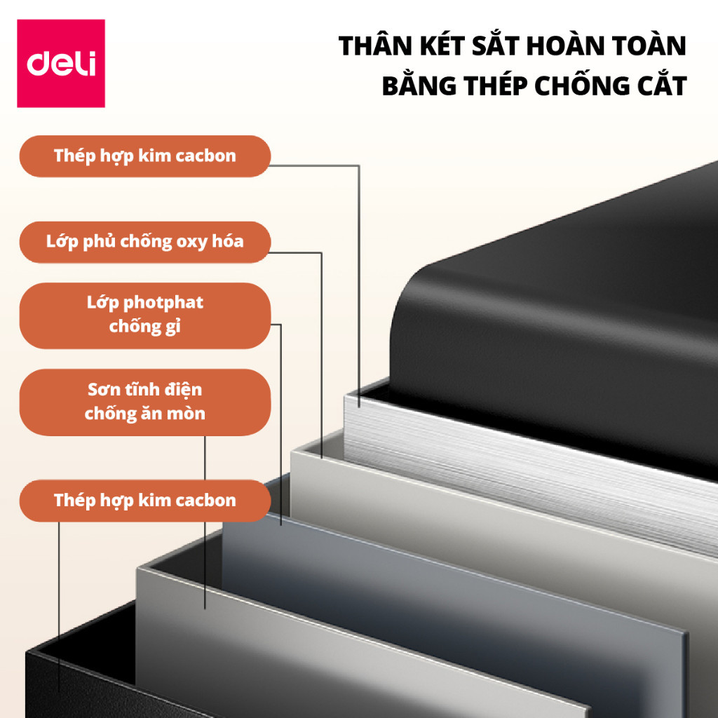 [Tặng Pin] Két Sắt Vân Tay DELI ET591 Két Sắt Khách Sạn Khung Kim Loại Chống Cắt Chống Cháy An Toàn