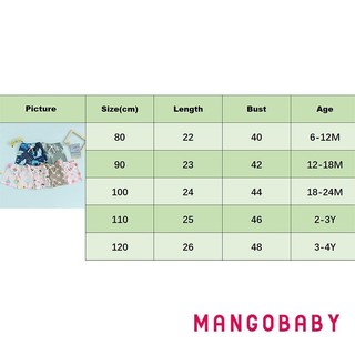 Mg-toddler Bé Trai Quần Bơi In Hình Thời Trang Quần Short Eo Co Giãn Quần Short Đi Biển Cho Bé
