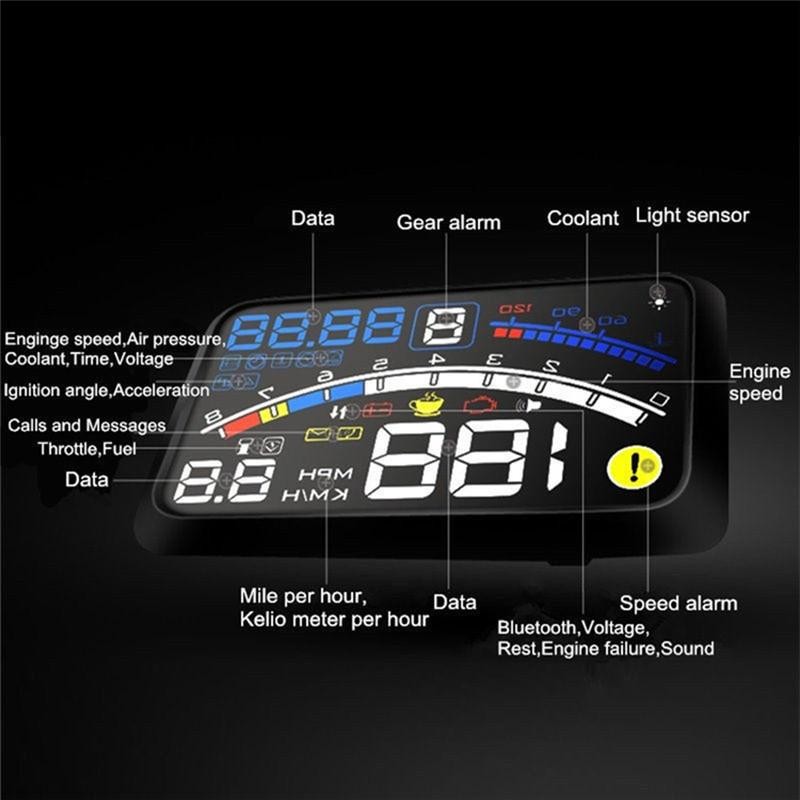 XOITU Universal F4 Up Display HUD ODB2 Hệ thống cảnh báo đồng hồ tốc độ ô tô tự động An toàn VN
