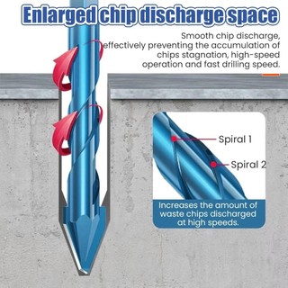 Mũi khoan V2 đa năng – Chuyên gạch men cứng, HEX-9, độ cứng HRC 40