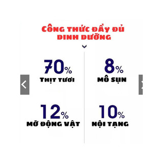 (5kg Kèm Quà )Hạt mèo LANGLIKE siêu topping thịt , không độn ngũ cốc