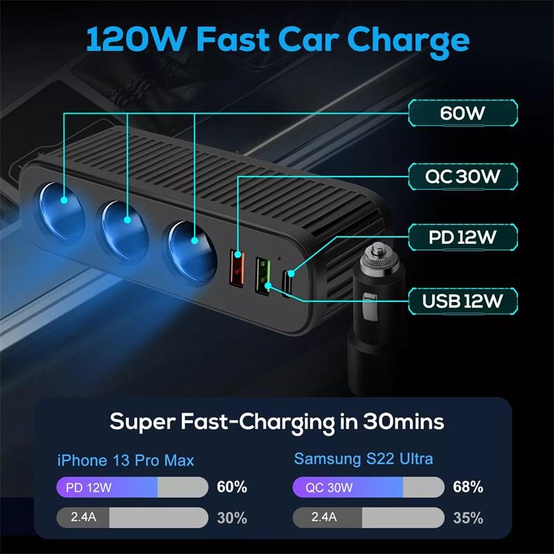 Tmoy Sạc Xe Hơi Cho Điện Thoại 120W Cắm Và Chạy Bộ Sạc Bộ Chia Sạc Bảo Vệ Quá Sạc Bộ Chuyển Đổi PD QC3.0 Sạc Xe Hơi TCS