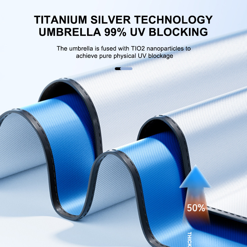 Tấm che nắng kính lái SEAMETAL ô tô chống tia UV 99%, có thể gập lại, di động, phía trước