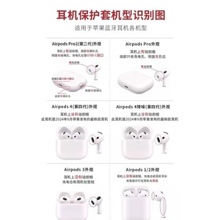 Ốp lưng AirPods 4 trong suốt mềm mại tương thích cho bé gái Kitty Cat, vỏ AirPods Pro 2, AirPods 3
