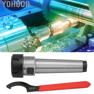 Yohooo Giá đỡ kẹp kẹp MT4 ER32 Mt4