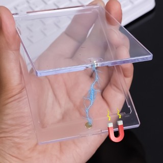1 / 3 / 5 Chiếc Hộp Đựng Thẻ Nam Châm Mạnh - Hộp Trưng Bày Thẻ Vuông - Dụng Cụ Bảo Vệ Ảnh - Dành Cho Game, Anime, Thẻ Ngôi Sao - Tay Thẻ Bảo Vệ Trong Suốt