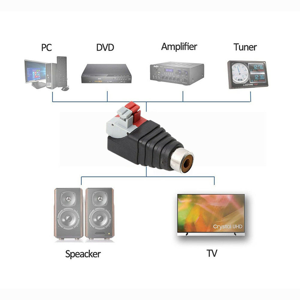Đầu nối RCA Đầu nối cáp A V Đầu nối loa nam Loại dây Cắm tùy chọn