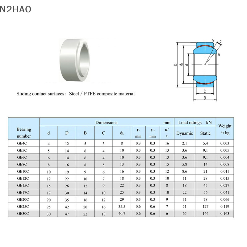 Bn Vòng bi trơn hình cầu xuyên tâm tự bôi trơn GE5C GE6C GE8C GE10C GE15C GE20C n